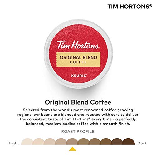Tim Hortons Dark Roast, Coffee, 24 CountTim Hortons Dark Roast Coffee K-Cup Pods 24 Count – Bold & Rich for Keurig Brewers