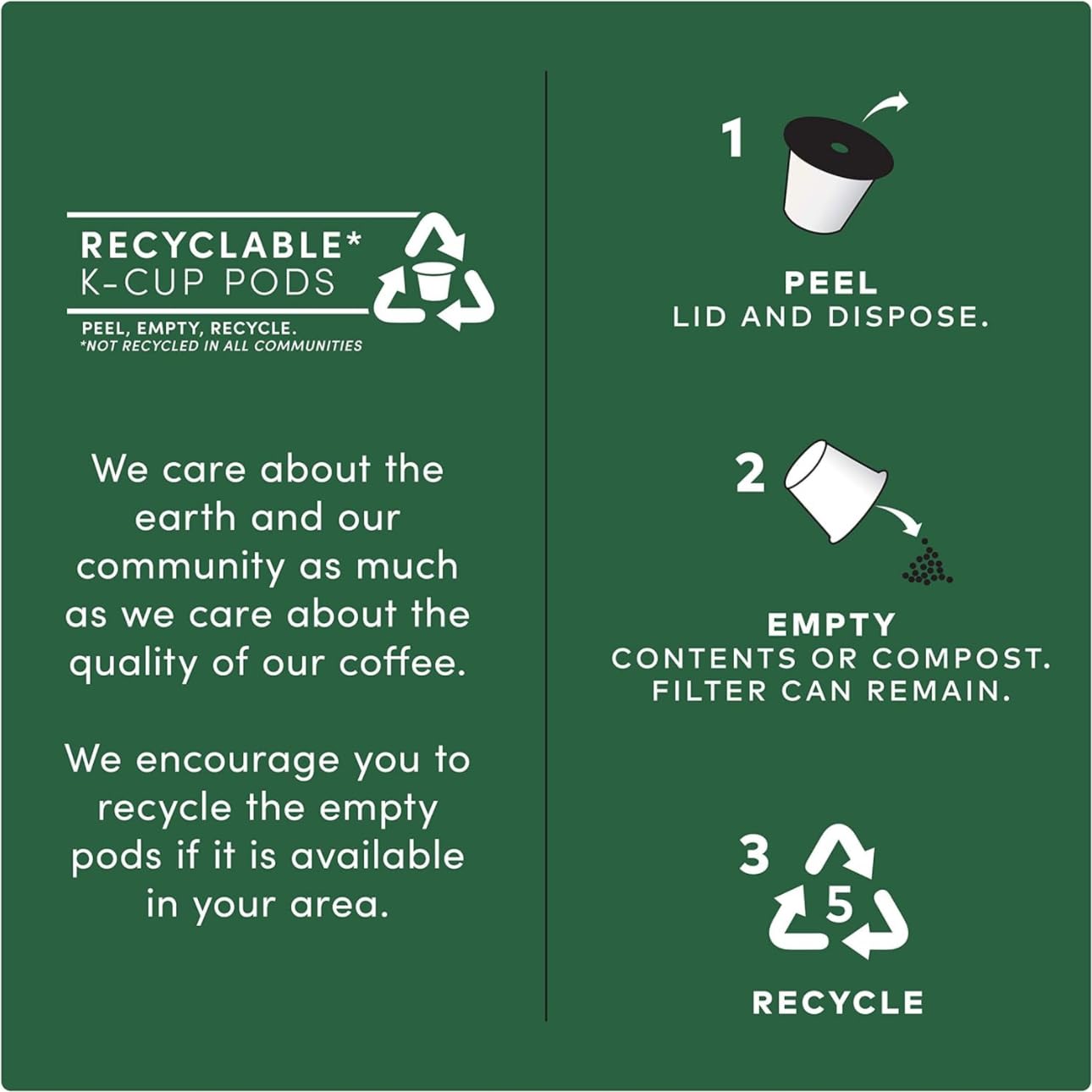 Tim Hortons Dark Roast Coffee K-Cup Pods, 80-Count | Bold & Full-Bodied Dark Roast | Compatible with Keurig Brewers