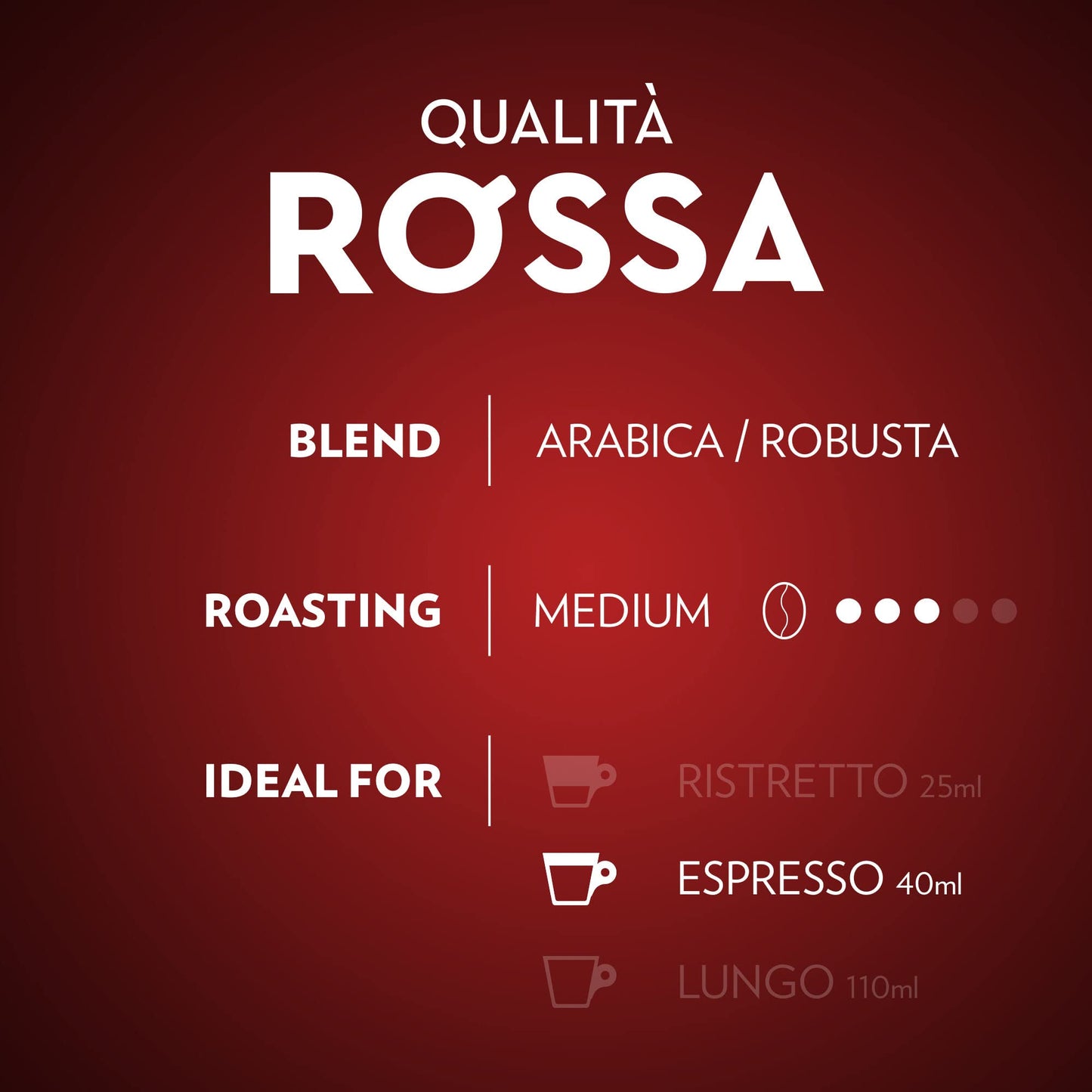 Lavazza Nespresso Compatible Capsules