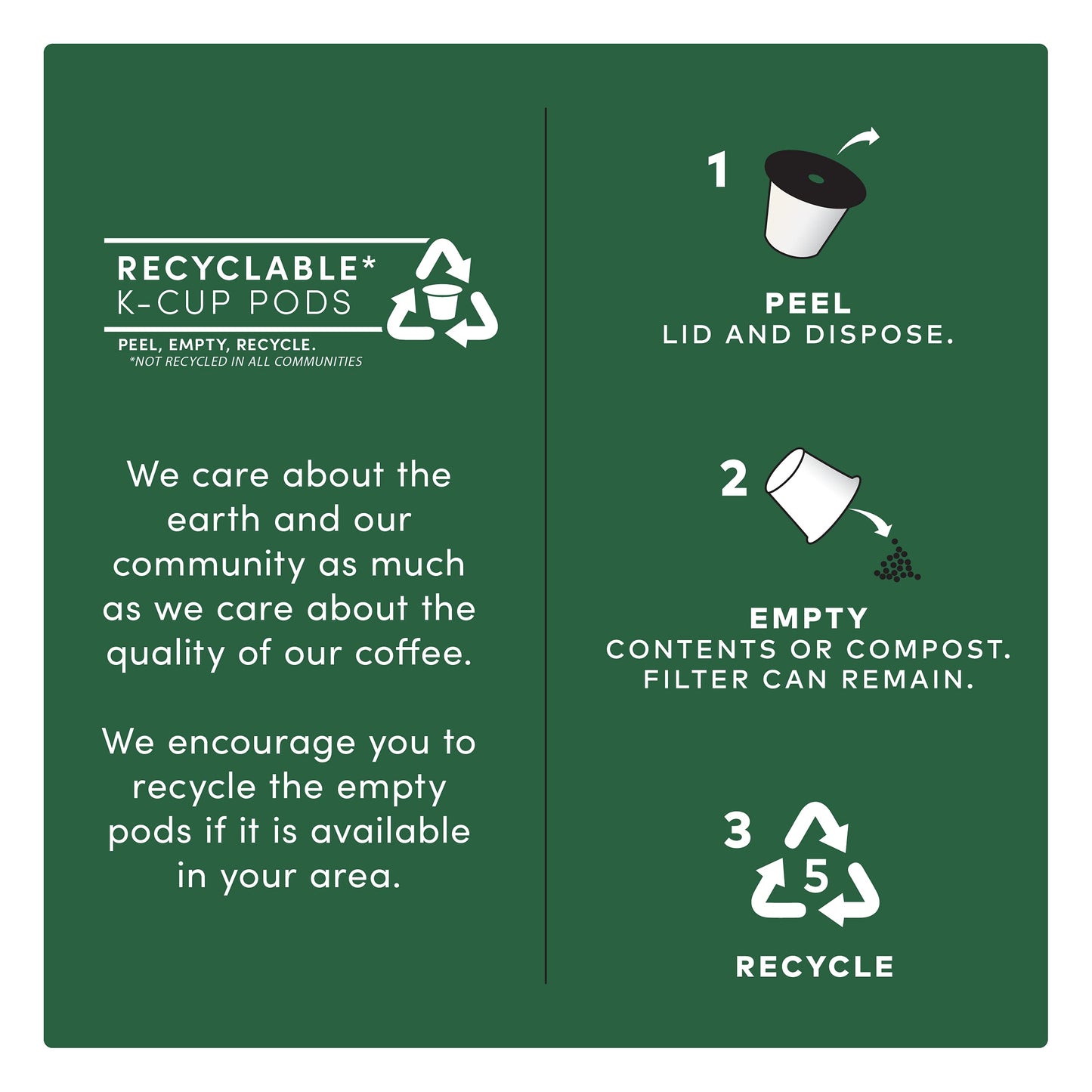 Tim Hortons Dark Roast, Coffee, 24 CountTim Hortons Dark Roast Coffee K-Cup Pods 24 Count – Bold & Rich for Keurig Brewers