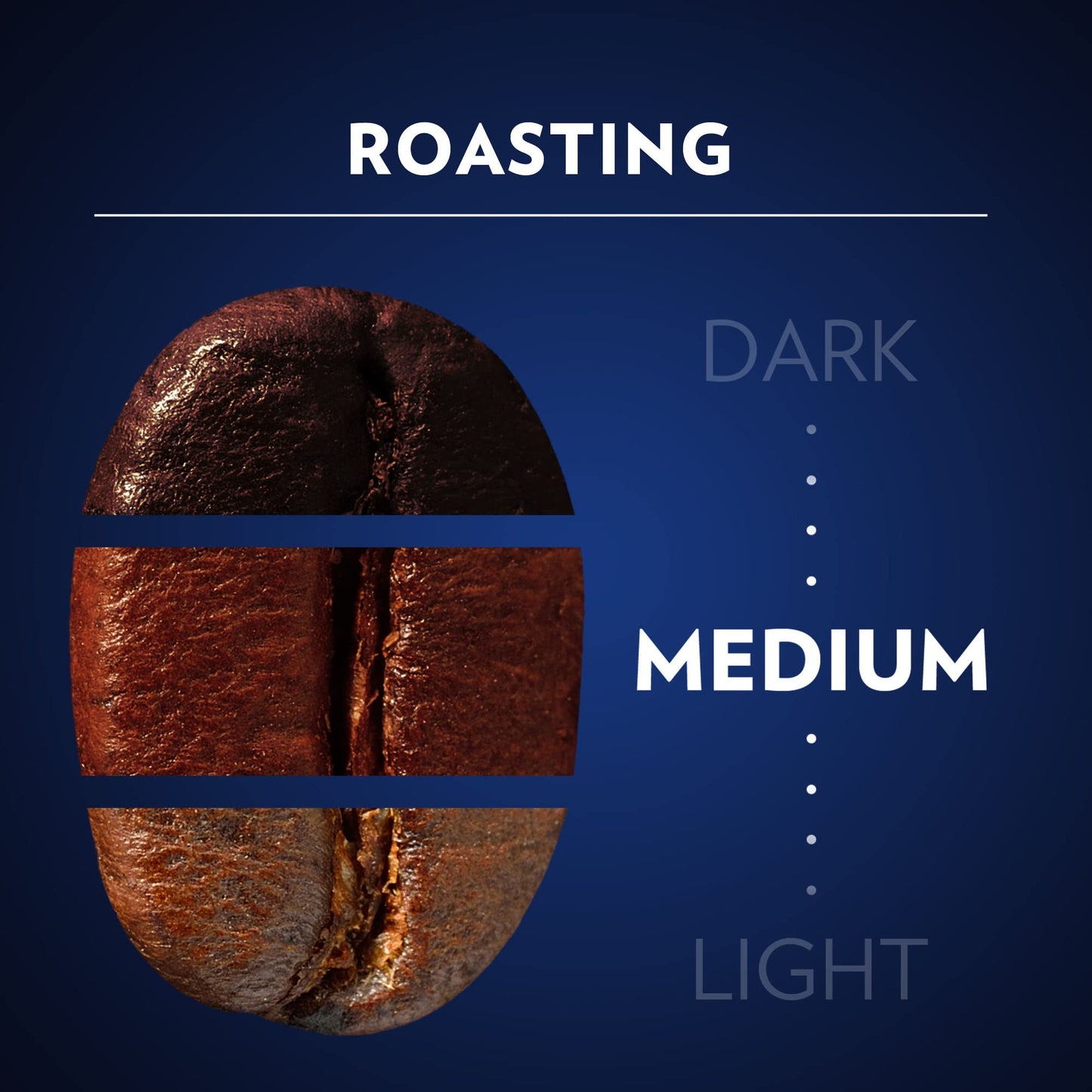 Lavazza Nespresso Compatible Capsules