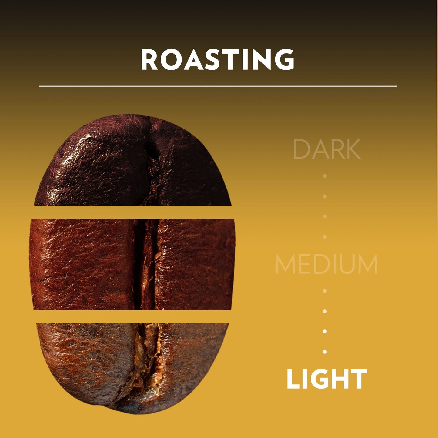 Lavazza Nespresso Compatible Capsules