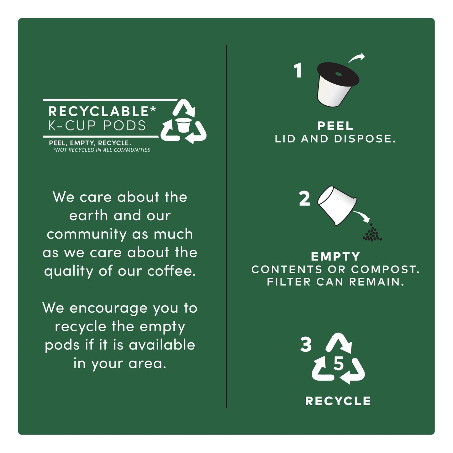 Tim Hortons Original Blend Coffee K-Cup Pods 96 Count – Medium Roast for Keurig