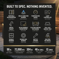BBQ Island Outdoor Kitchen Kits, 4-Burner 72000 BTU Stainless Steel Modular 98 Inch Natural Gas Outdoor Kitchen Bar Barbecue Island Grill with Refrigerator and Sink for Patio Backyard — Results & Stats