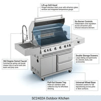 BBQ Island Outdoor Kitchen Kits, 4-Burner 72000 BTU Stainless Steel Modular 98 Inch Natural Gas Outdoor Kitchen Bar Barbecue Island Grill with Refrigerator and Sink for Patio Backyard — How It Works