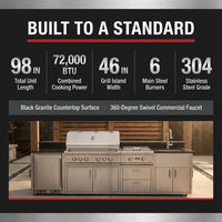 BBQ Island Outdoor Kitchen Kits, 4-Burner 72000 BTU Stainless Steel Modular 98 Inch Natural Gas Outdoor Kitchen Bar Barbecue Island Grill with Refrigerator and Sink for Patio Backyard — Results & Stats